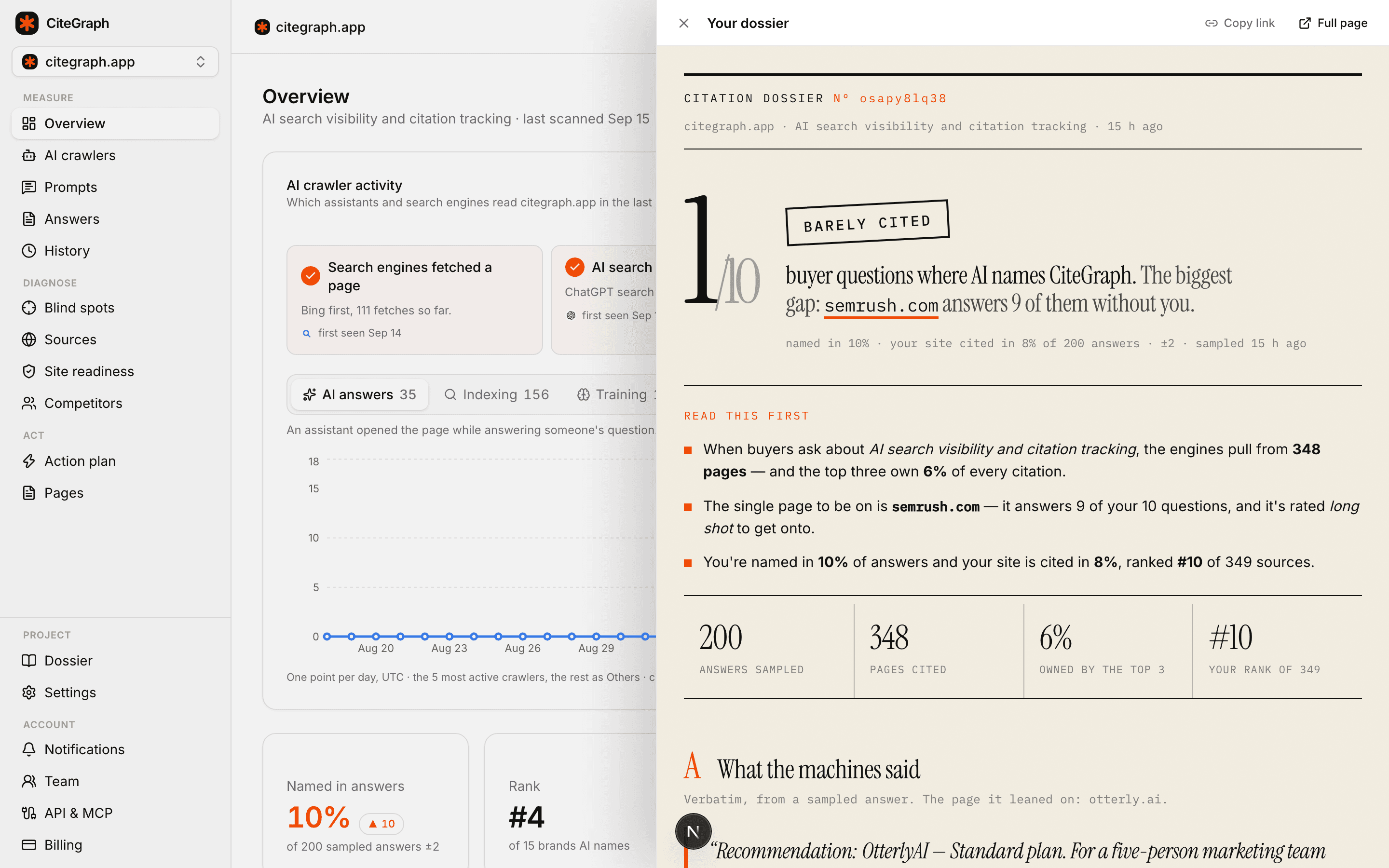Dossier screen of CiteGraph