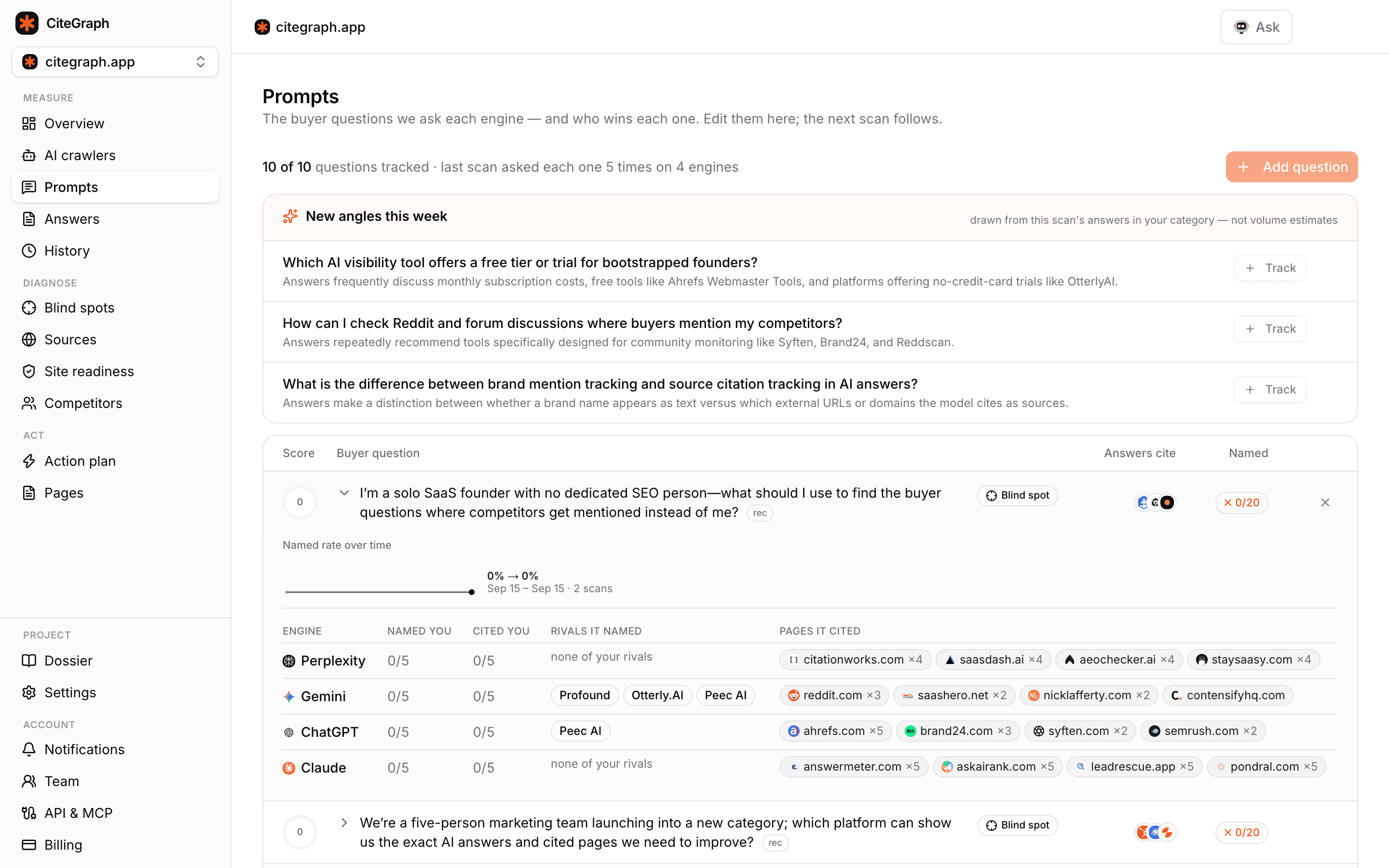 Prompts screen of CiteGraph